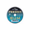 Drennan Feeder Gum 10m termékcsalád